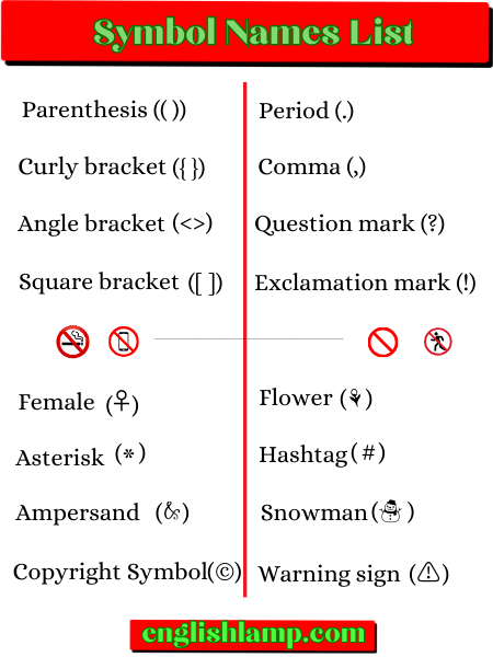 Symbol names list