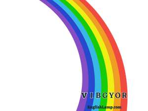 Colours of rainbow